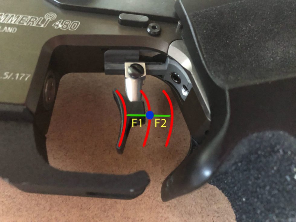 LE REGLAGE DE LA DETENTE - Tireurs Ambitieux